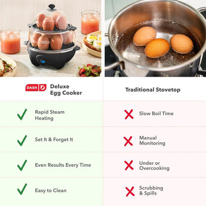 Electric egg cooker with poaching tray, black