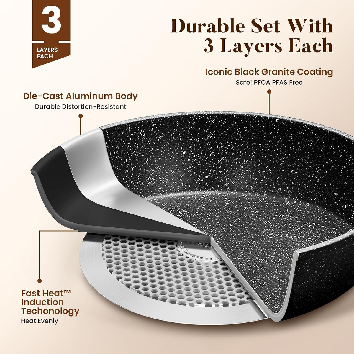 Ultimate 17-Piece Nonstick Induction Cookware Set - Granite Pots & Pans for Effortless Cooking