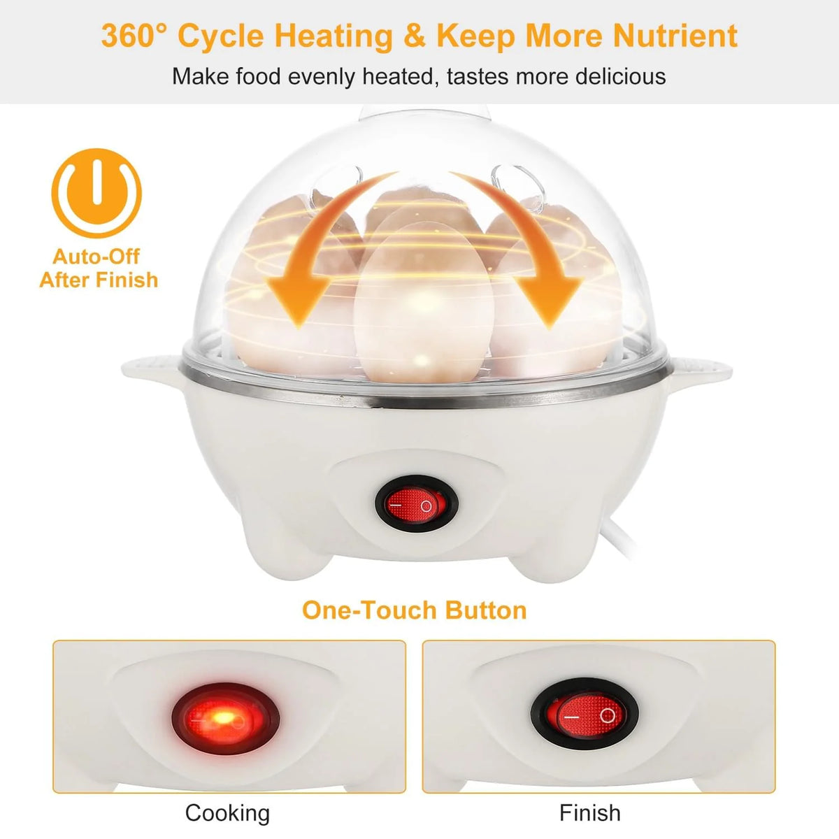 7-Egg Electric Egg Cooker with Auto Shut-Off, White