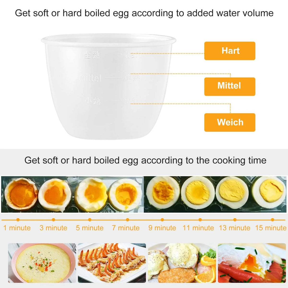 7-Egg Electric Egg Cooker with Auto Shut-Off, White
